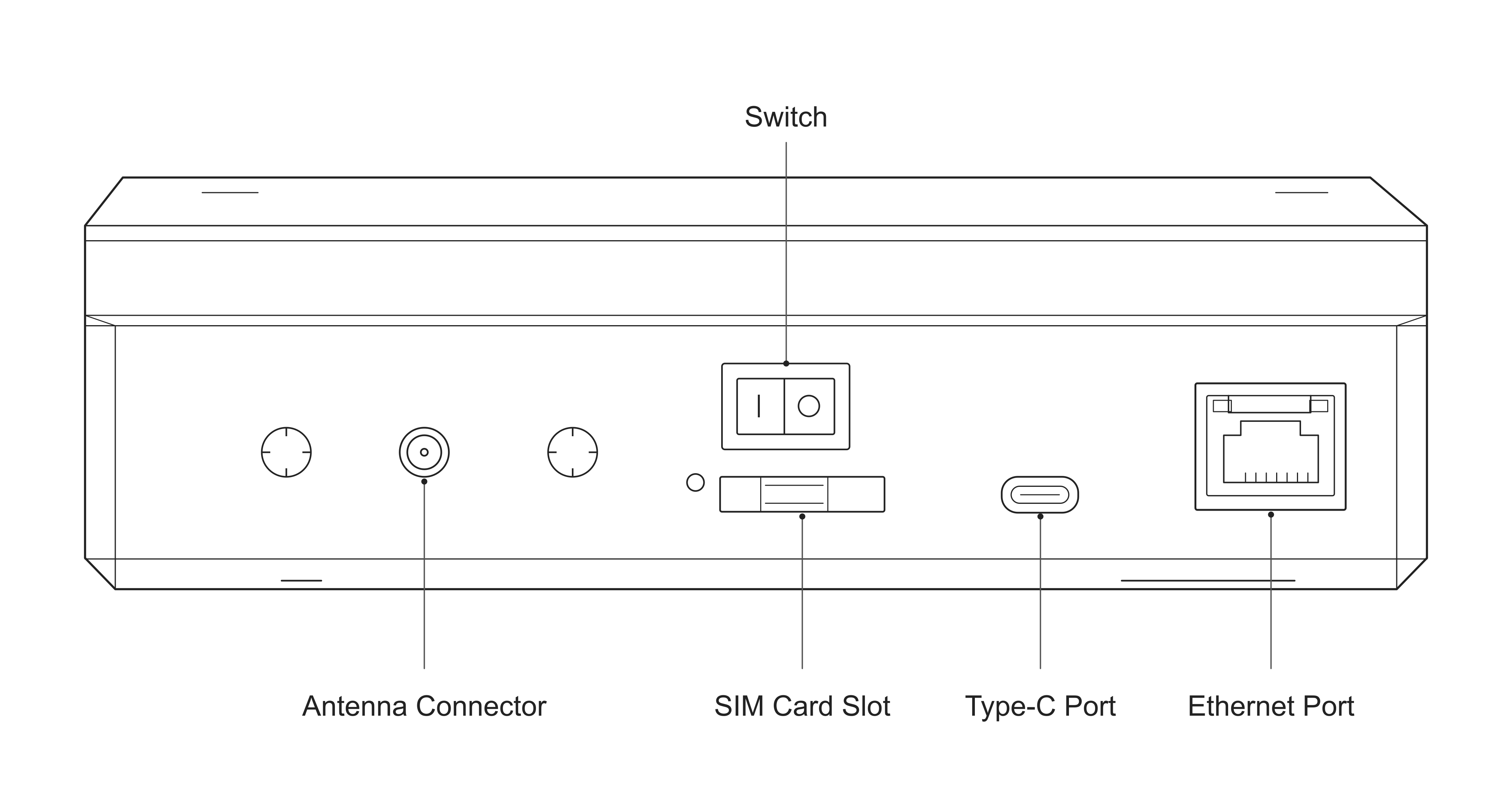Installation and debugging interface diagram
